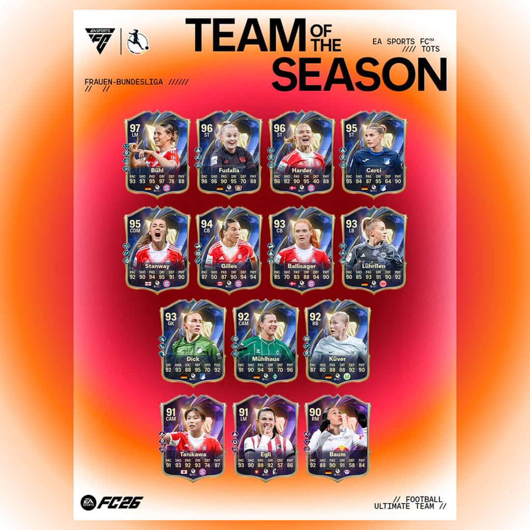 TOTS Frauen Bundesliga Karten